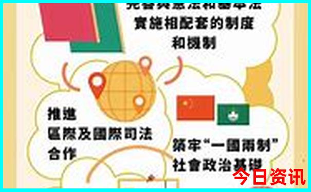 适合小孩旅游的地方有哪些