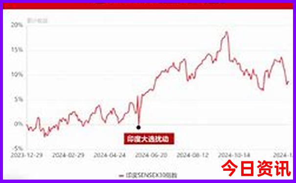 贵州旅游攻略必玩的景点